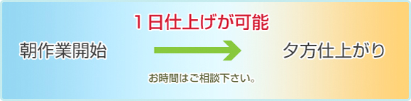 1dグ\